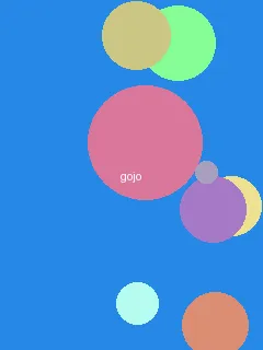 TTTZZZ668.SU火线妹 - 五条悟角色图